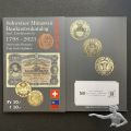 Schweizer Münzen &amp; Banknoten Katalog 2024