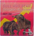 China Panda "Bull &amp; Bear" Investment Collection im Etui | Teilvergoldet &amp; Coloriert 2015