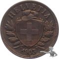 2 Rappen 1903 B